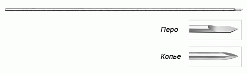 Спица для скелетного вытяжения, заточка копье, трехгранная, размер 1,5х170мм